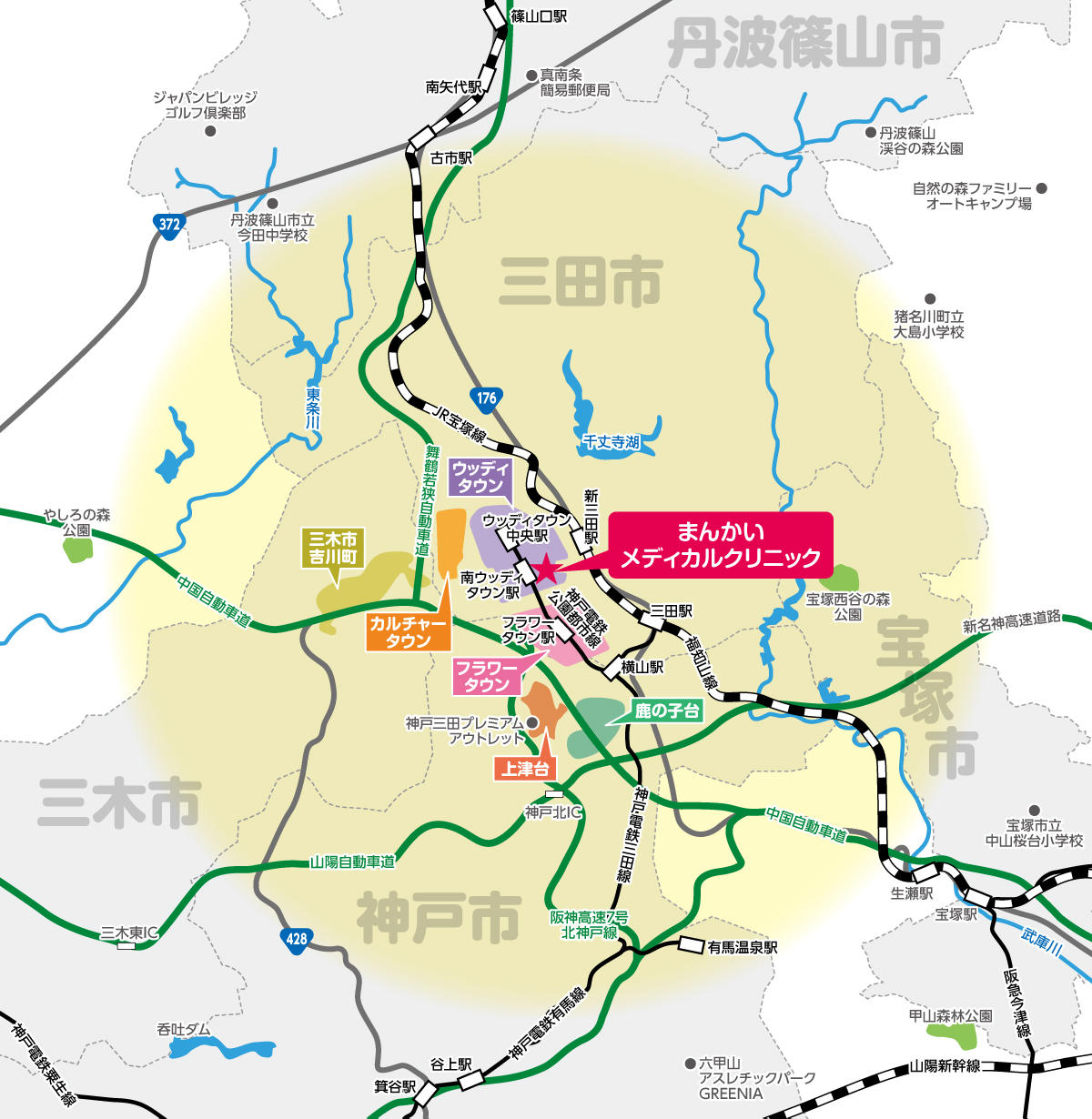 生活習慣病の予防と改善